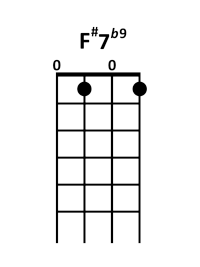 draw 3 - F7# b9 Chord